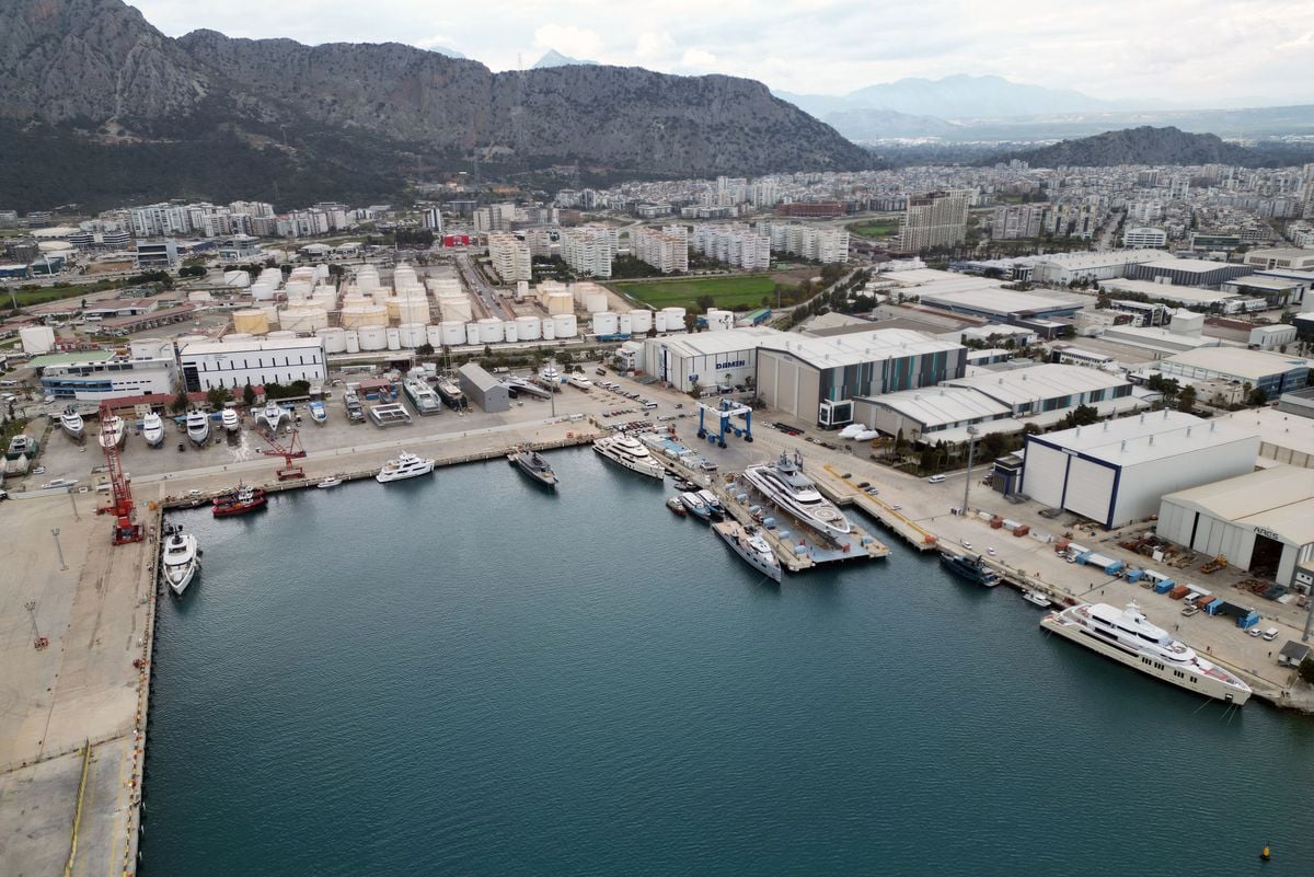 Antalya Serbest Bölge